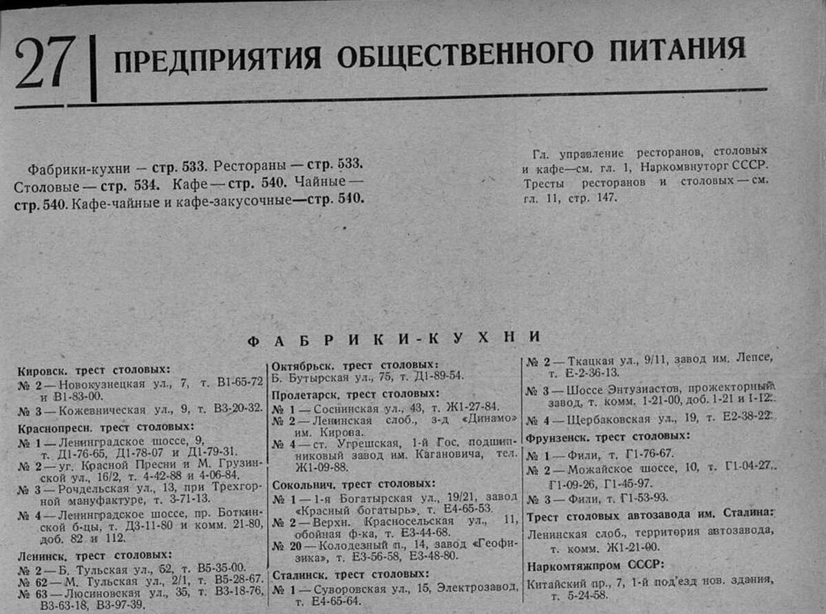 Что такое фабрика-кухня и где их искать в Москве? Часть 6. | Советская  архитектура Москвы | Дзен