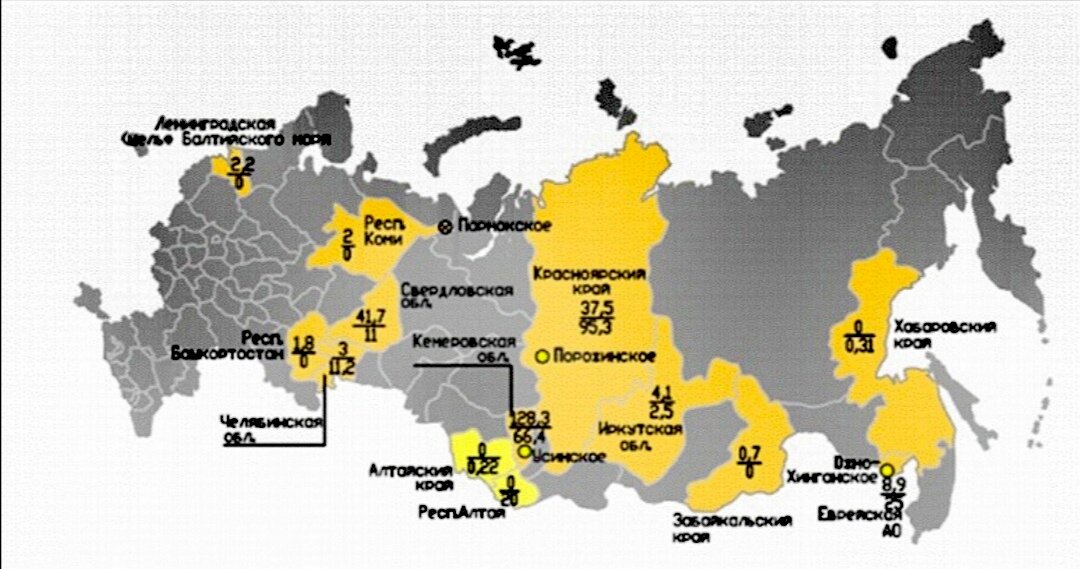Залежы меди и олова на территории Евразии 