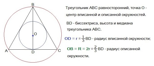 Рисунки и фигуры по координатам