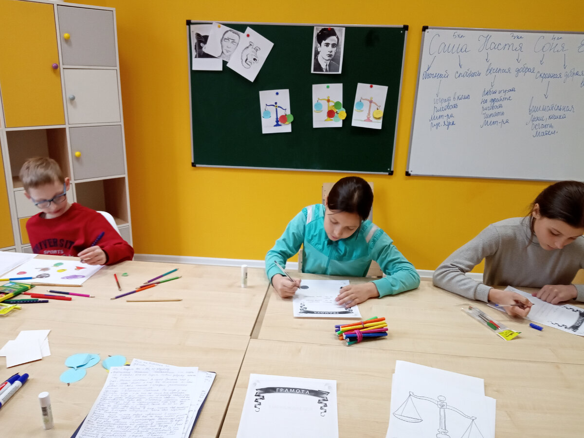 Тренинг по повышению уверенности в себе для детей 9-11 лет.