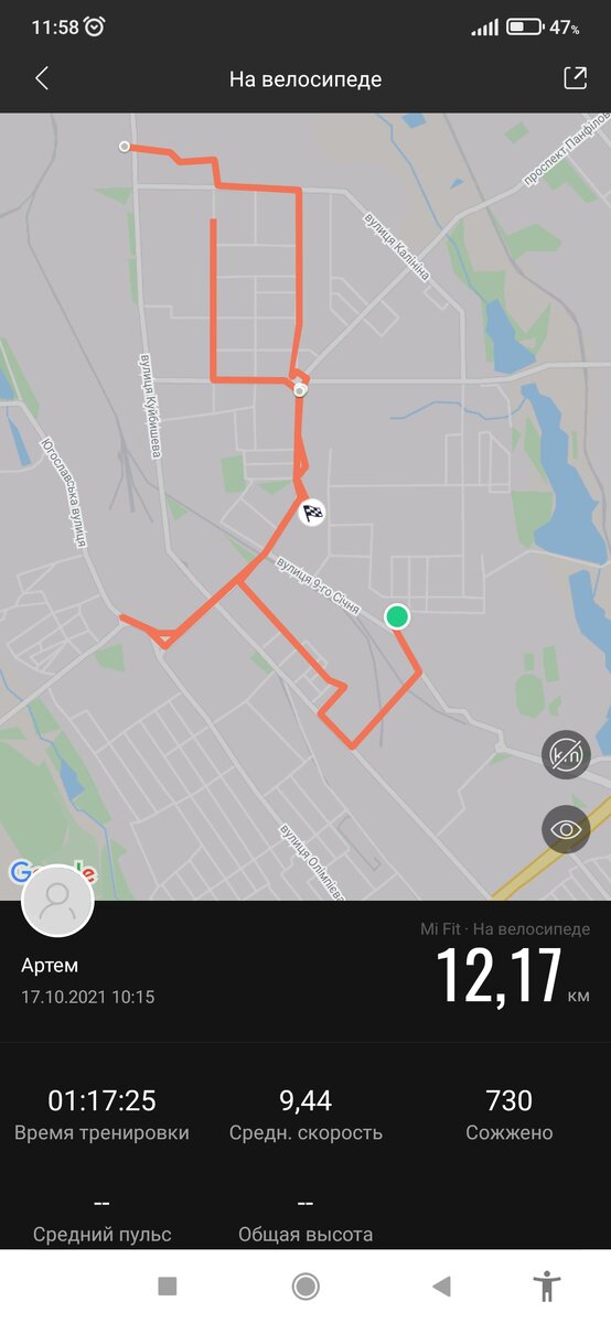 Велосипедный маршрут по Куйбышевскому району Донецка.