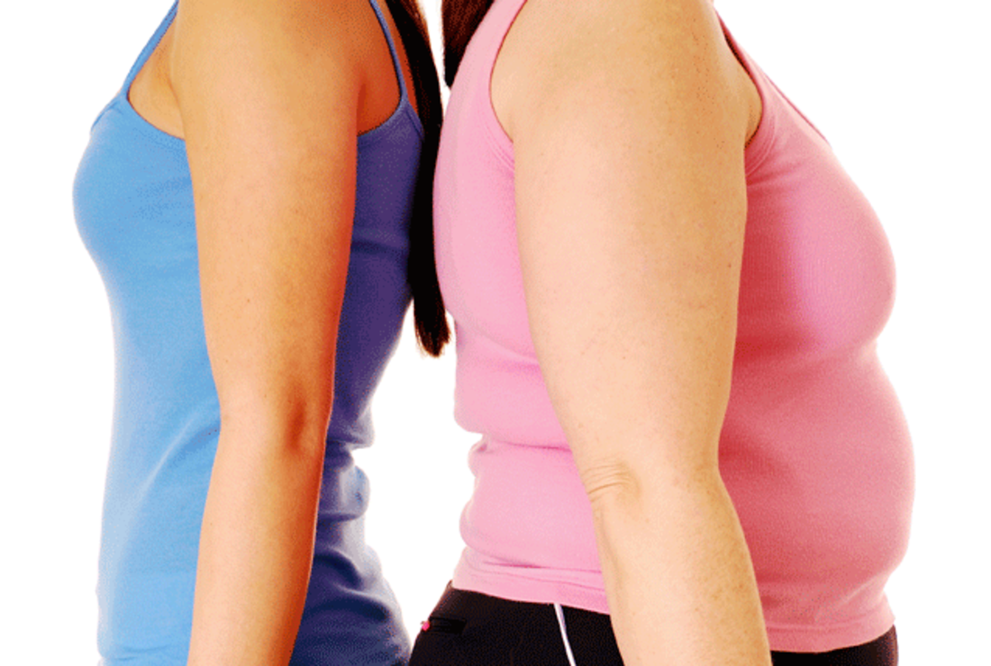 Лишний вес у женщины с право. Источник фото mentalfloss.com