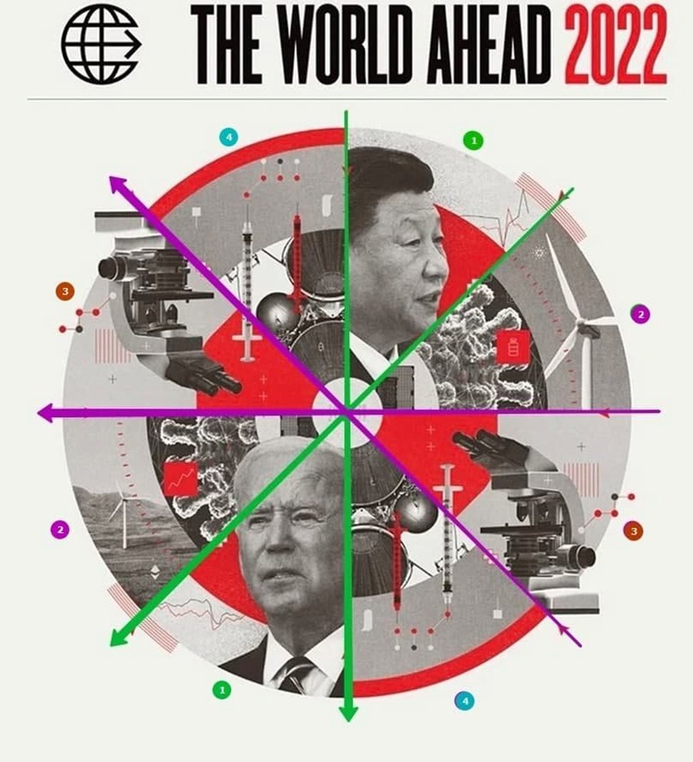 Обложка "весь мир под прицелом".