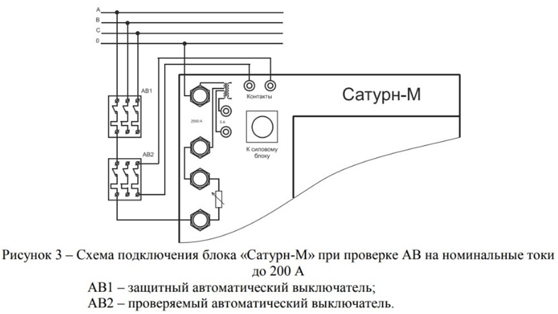 Автомат ABB трехфазный 80А 10кА S293