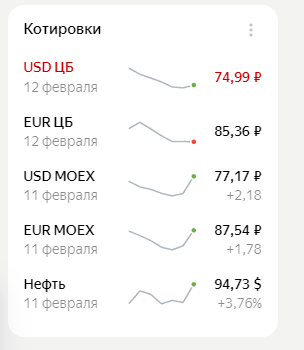 Курс ЦБ на момент сравнения