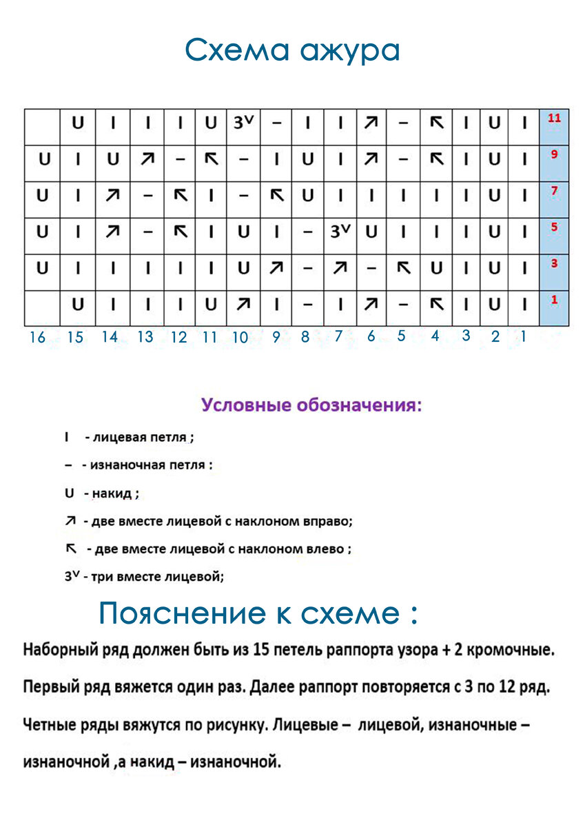   "" .