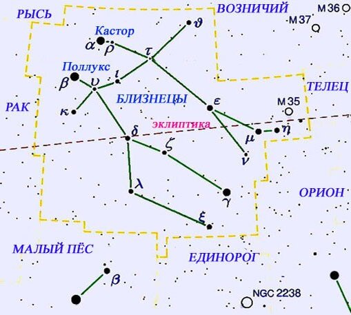 Зодиакальное созвездие Близнецы | prokocmoc.ru | Дзен