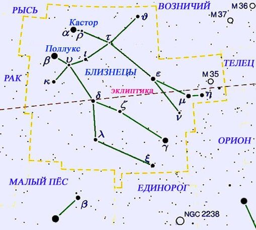 В каком созвездии находится близнецы. Близнецы Созвездие схема самая яркая звезда. Схема созвездия Близнецы и ее самая яркая звезда. Близнецы схема созвездия с яркими звездами. Схема созвездия Близнецы наиболее яркая звезда.