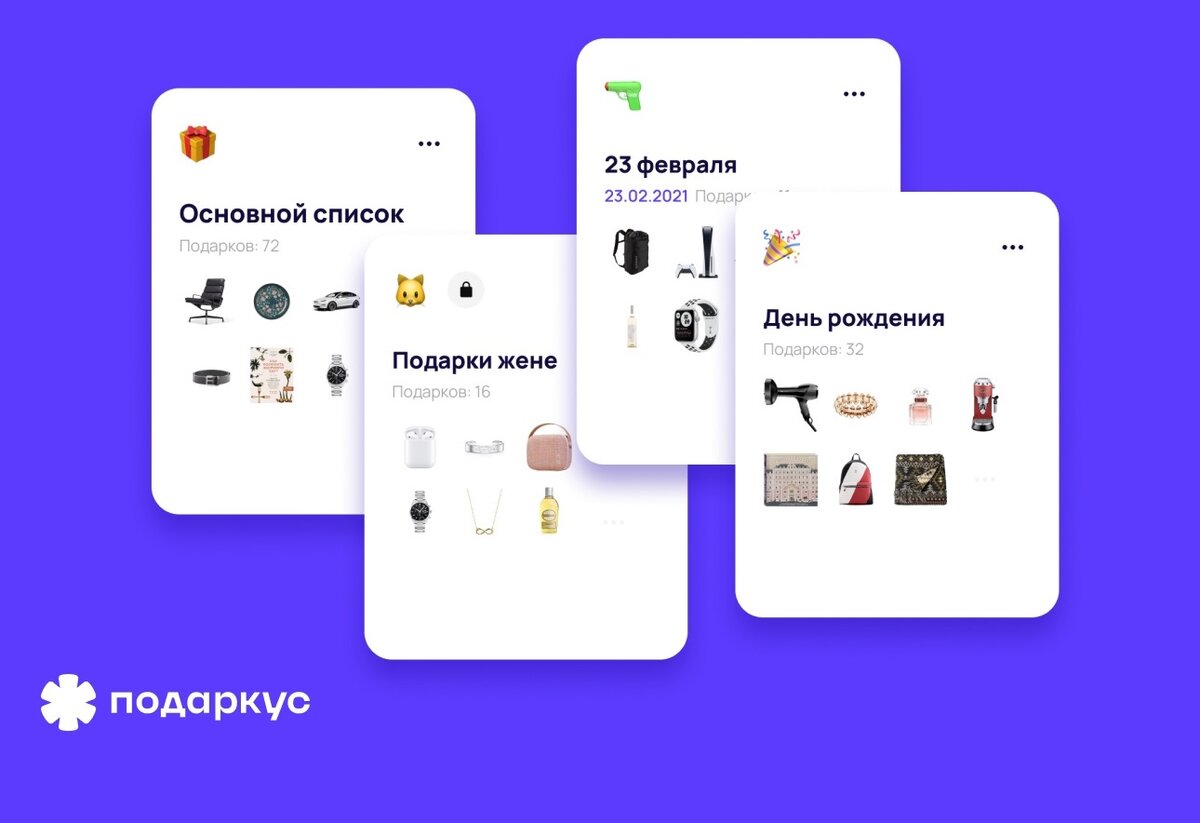 Как создать вишлист? | Подаркус – вишлисты и идеи подарков | Дзен