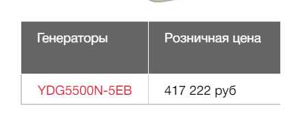 Новая розничная цена на генератор YDG5500