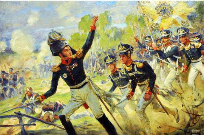 Яндекс Картинки