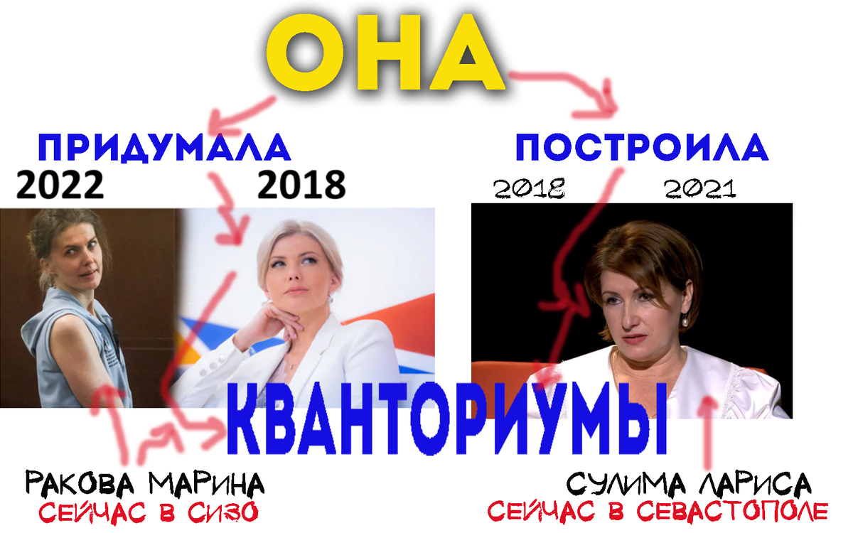монтаж автора