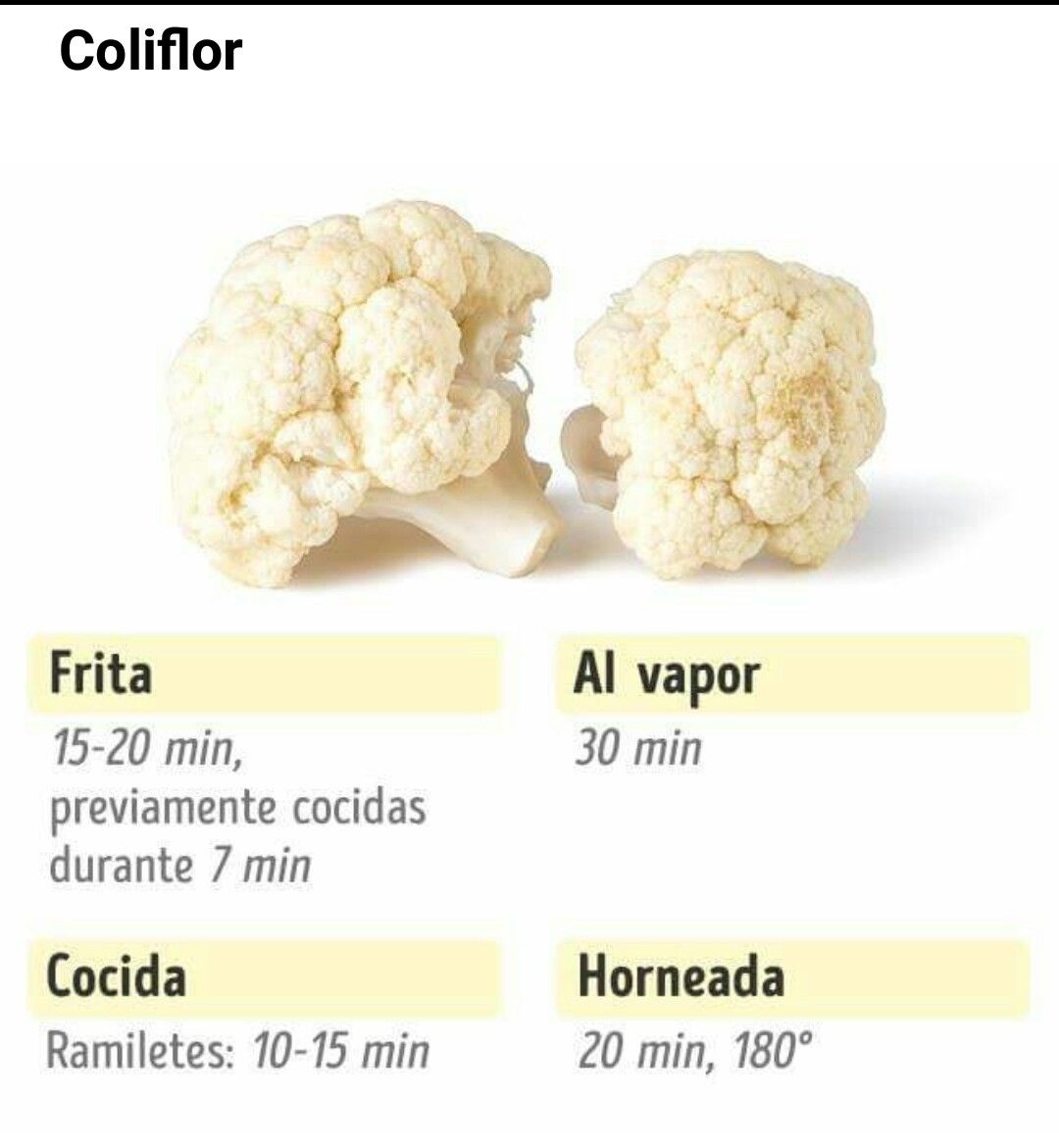 Самые свежие рецепты для Вас!