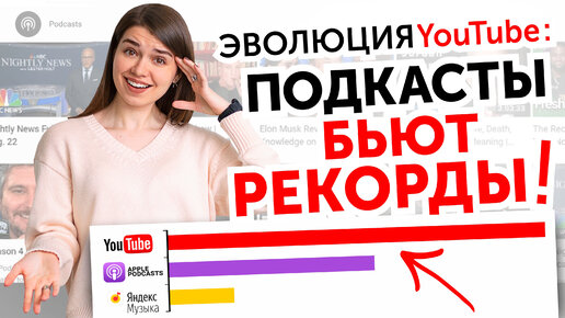 Тренд YouTube 2023-2024: ПОДКАСТЫ