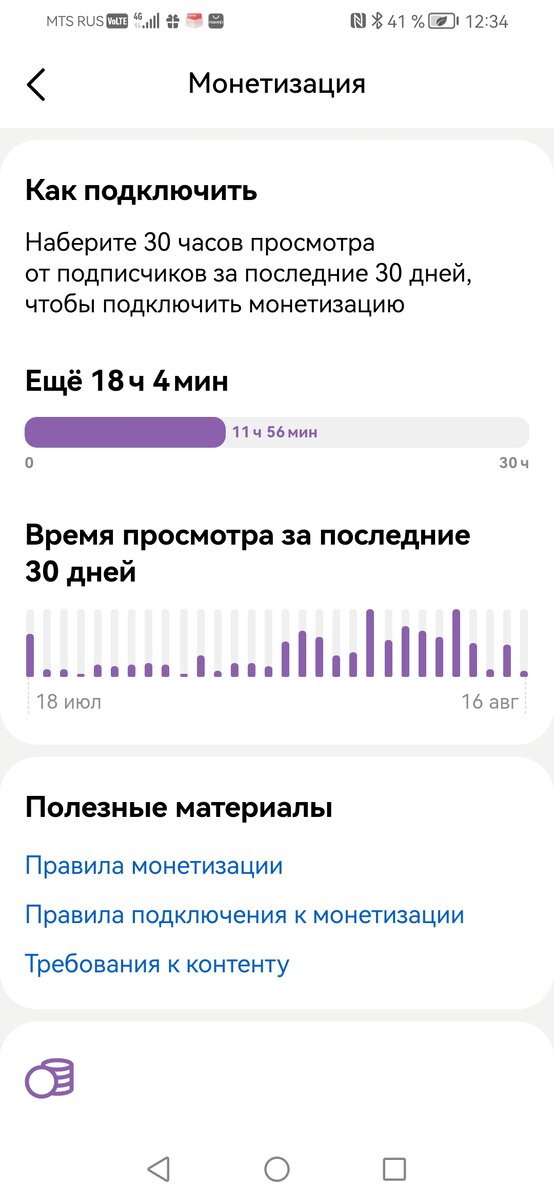 Данные на сегодня