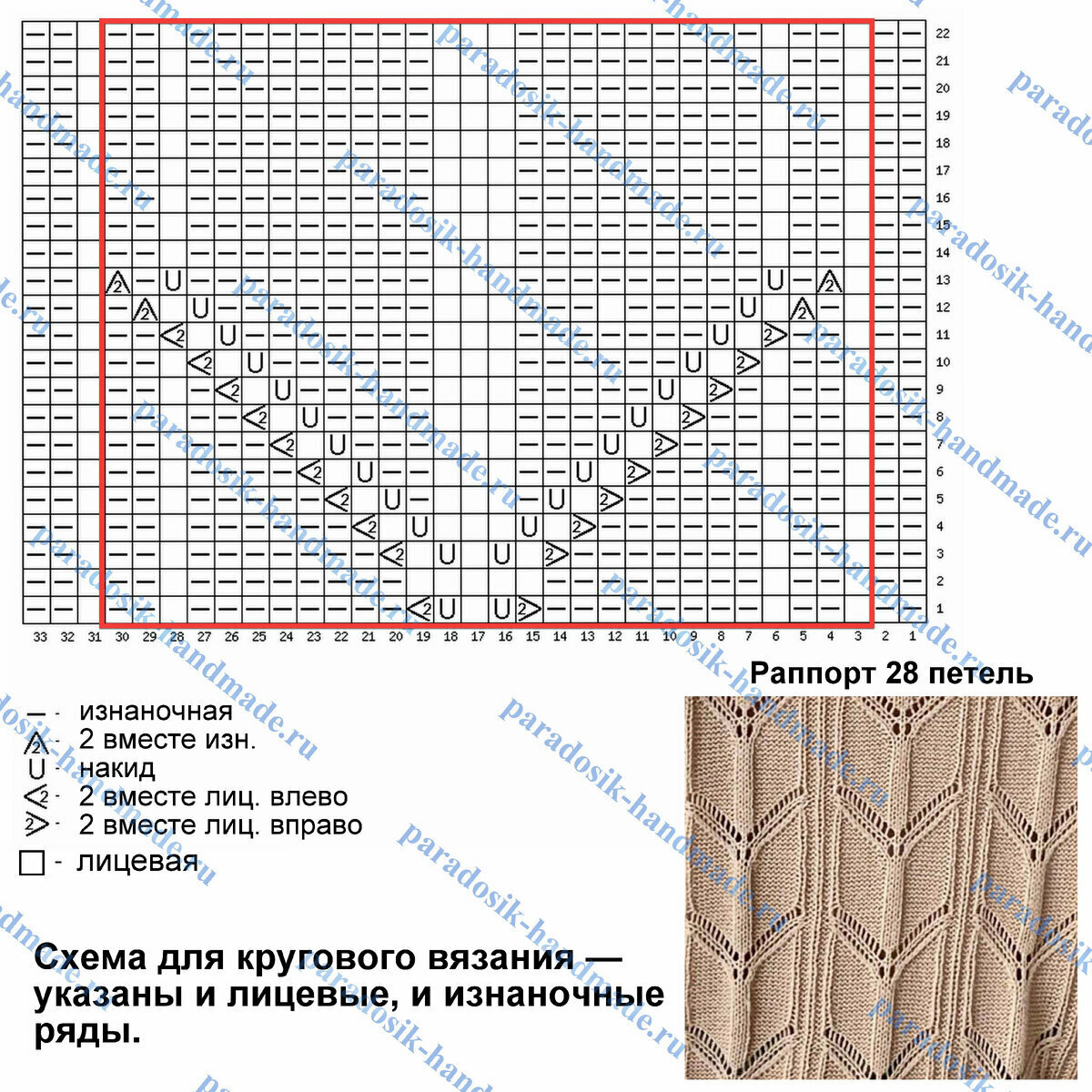 Особенности некоторых техник вязания: плюсы, минусы и бонусы. Часть 2.