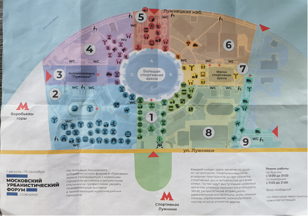 схема форума