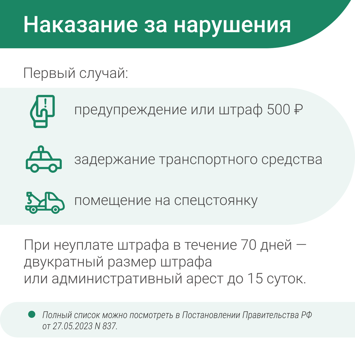 Штрафы с 1 сентября — за какие неисправности автомобиля могут наказать |  Блог о логистике: транспортным компаниям, водителям и предпринимателям |  Дзен