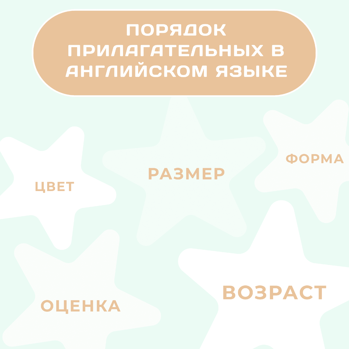Правильное расположение прилагательных в английском Исключения! Степени сравнения прилагательных в английском языке Английский язык,