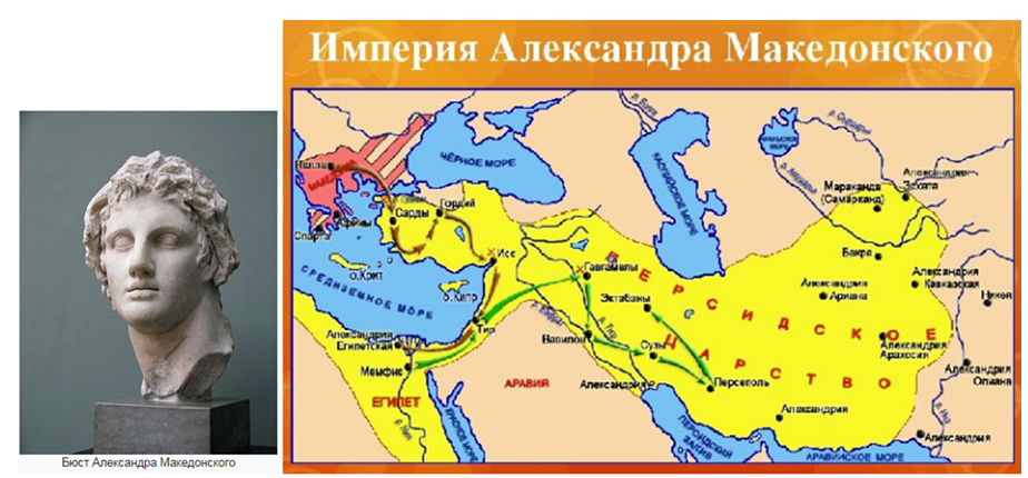 Почему распалась держава тамерлана история 6