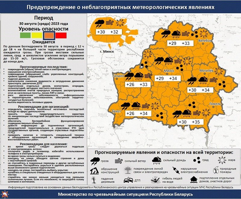 «Неустойчивость бешеная» — МЧС объявило 30 августа оранжевый уровень опасности из-за возможного града по всей Беларуси — Обновлено