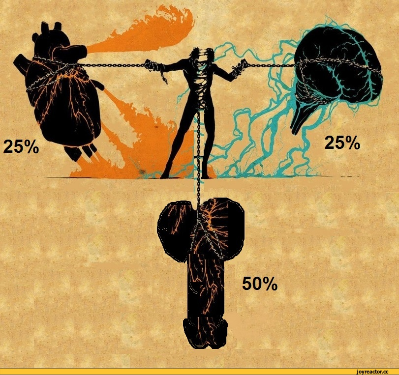Карты на чувства мужчины. Мозг или сердце. Мозг и сердце. Сердце и разум. Сердце или разум.