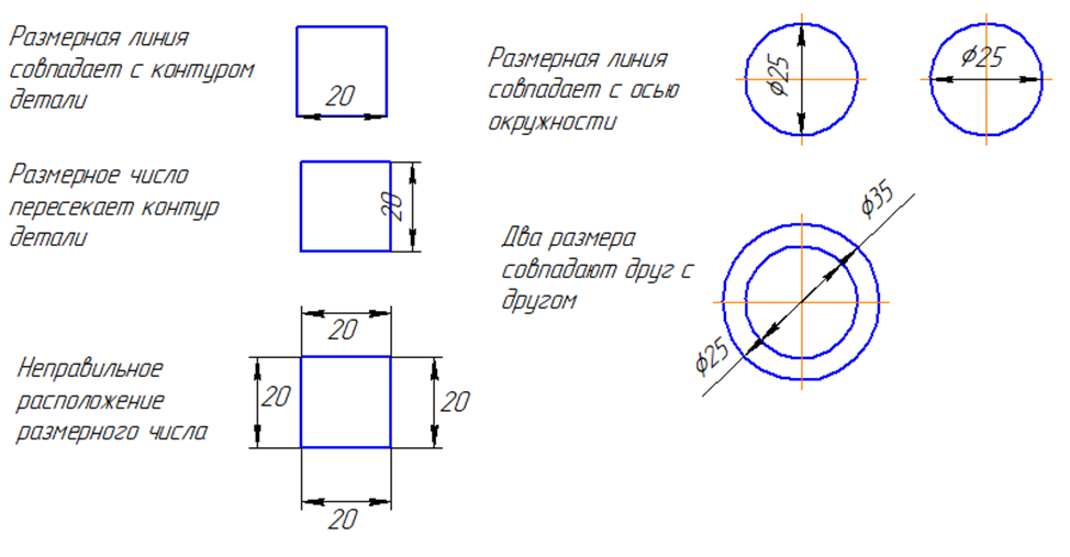 Лекция 2. ЛИНИИ, ШРИФТЫ, НАНЕСЕНИЕ РАЗМЕРОВ. Тесты, КОМПАС 3D Дзен