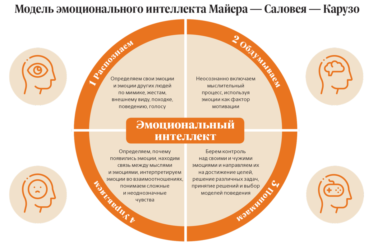 Приветствую тебя, красотка, в этот прекрасный, солнечный четверг. Сегодня у меня так действительно солнечно, и это последние деньки, когда я могу насладиться им, судя по прогнозам погоды.-7