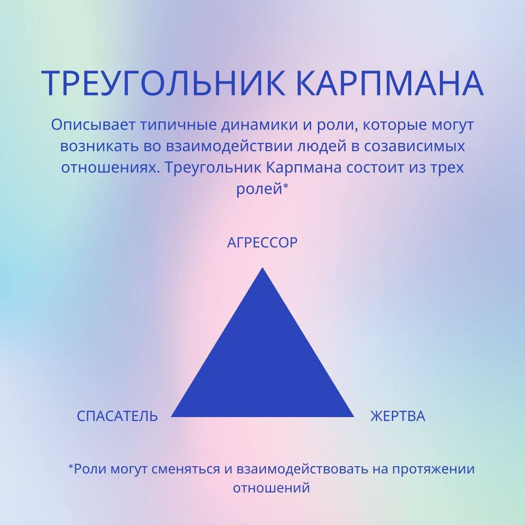 Треугольник карпмана в отношениях