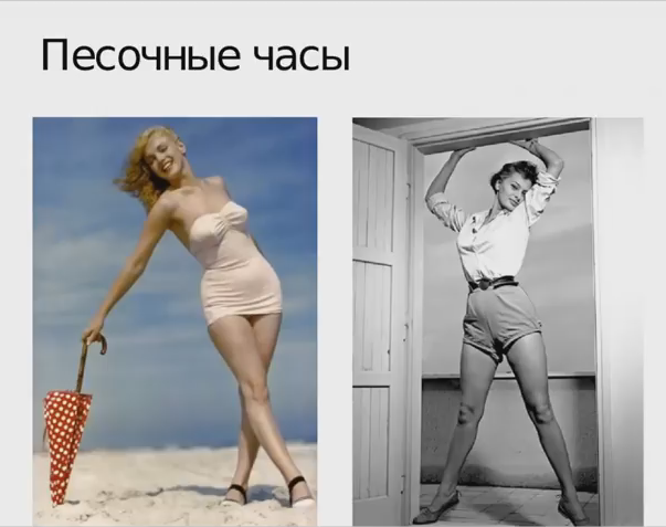 Мерилин Монро и Софи Лорен - обладательницы фигуры "песочные часы". Коллаж автора