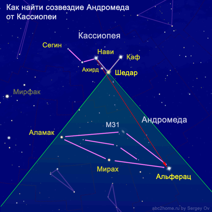 Кассиопея созвездие схема самая яркая звезда