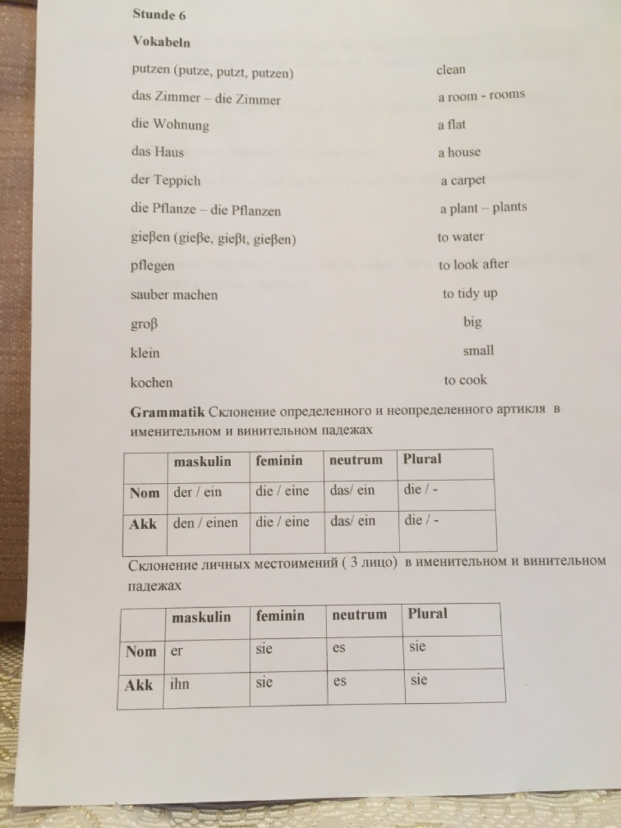 Языковой материал одного из первых уроков немецкого языка 