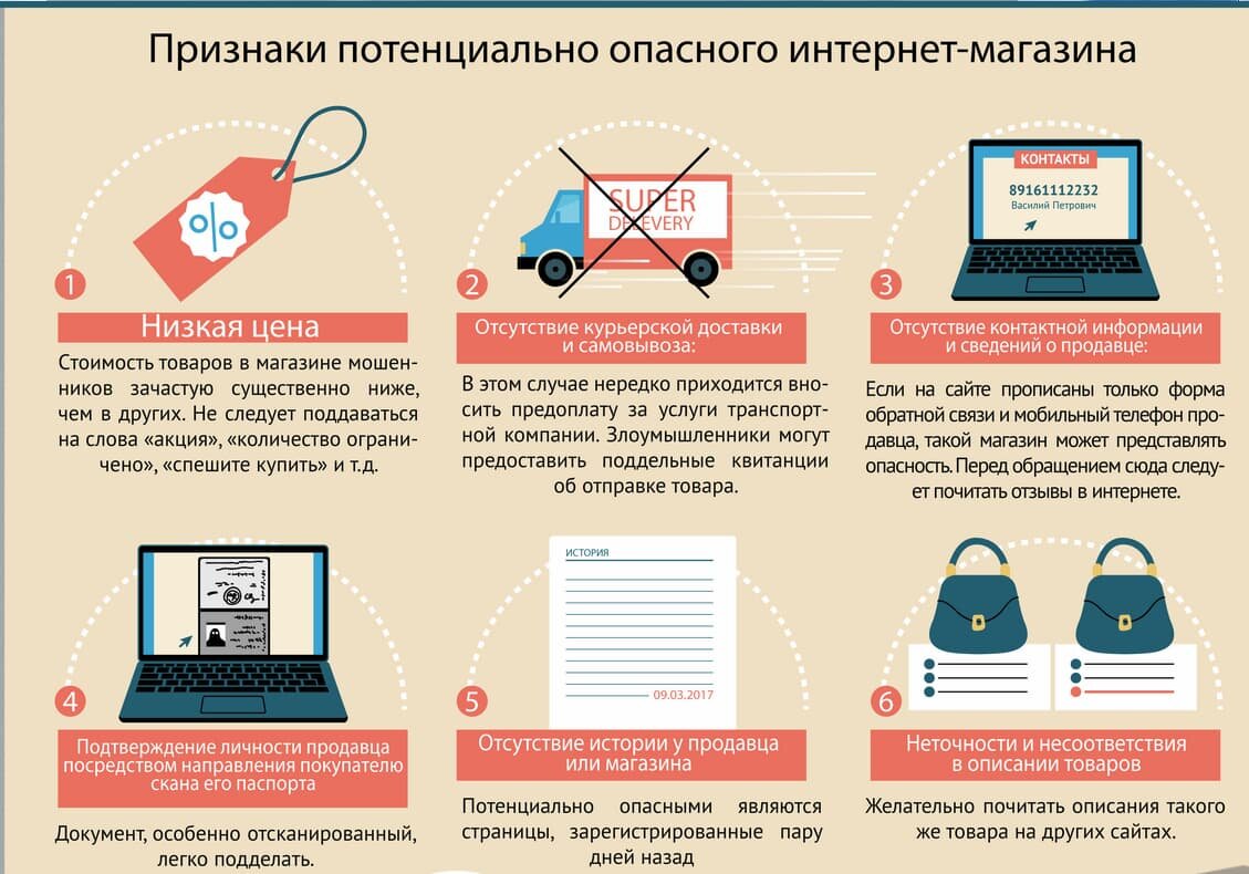 Иллюстрация Роспотребнадзора