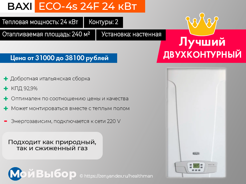 Baxi eco four 24 f ошибки. Котёл бакси эко хоум 24f. Котел ГАЗ. Baxi Home 24f (турбо). Газовый котел Baxi Eco four 24 f этикетка. Baxi Eco Nova 24 f.