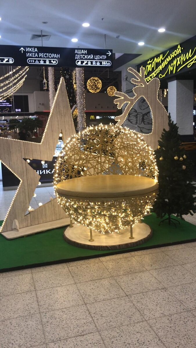 Икеа. Гороскоп для каждого знака Зодиака на 24 и 25 декабря. 