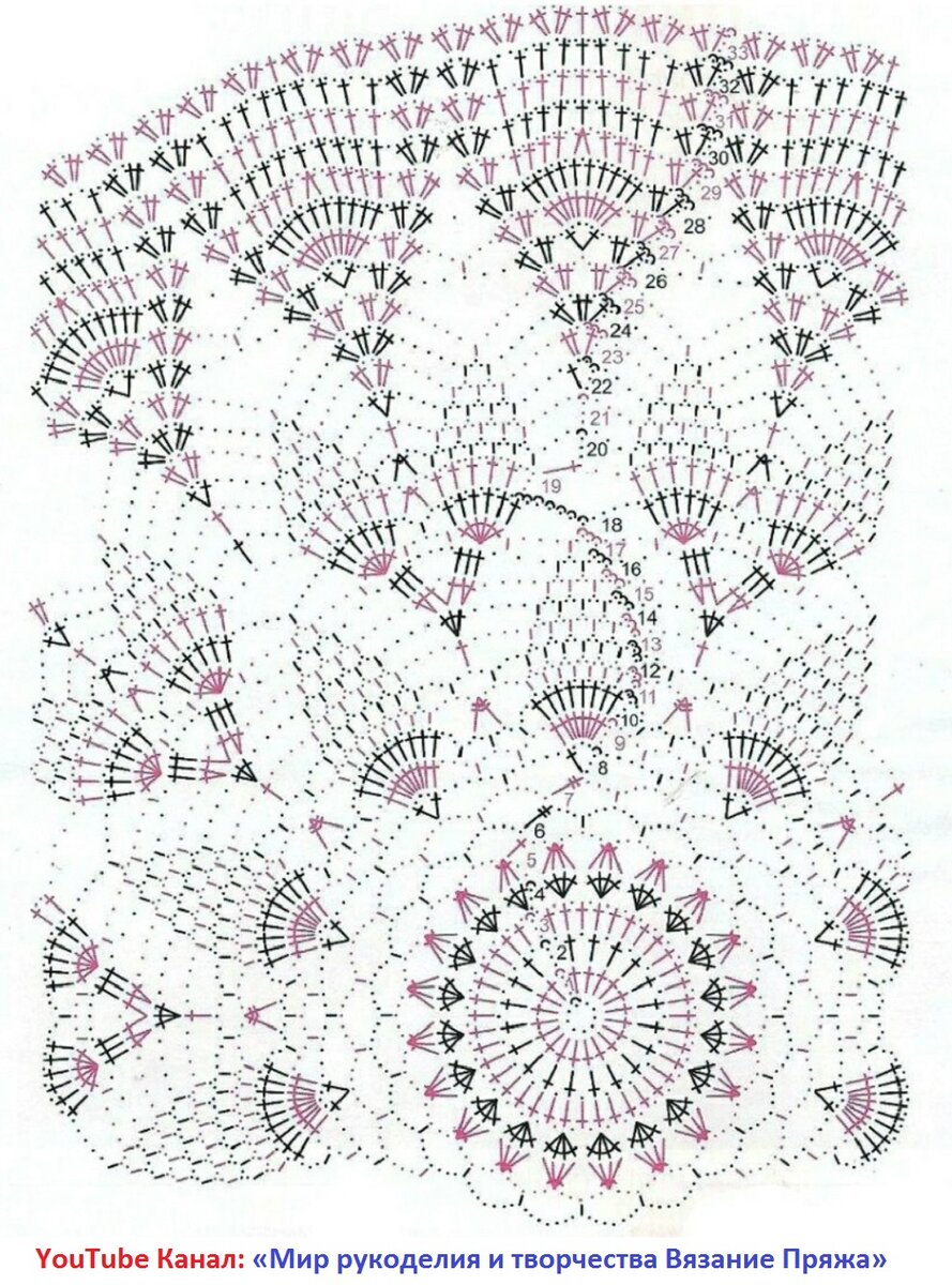 Салфетки крючком Doily Crochet