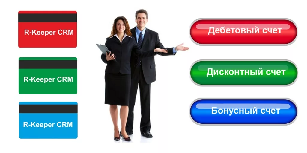 Ріс р. Программа лояльности r Keeper. R Keeper CRM 7. Лояльность клиентов и CRM. Keeper CRM