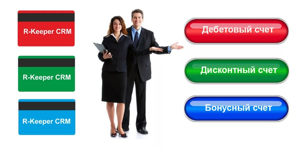 Ріс р. Программа лояльности r Keeper. R Keeper CRM 7. Лояльность клиентов и CRM. Keeper CRM.