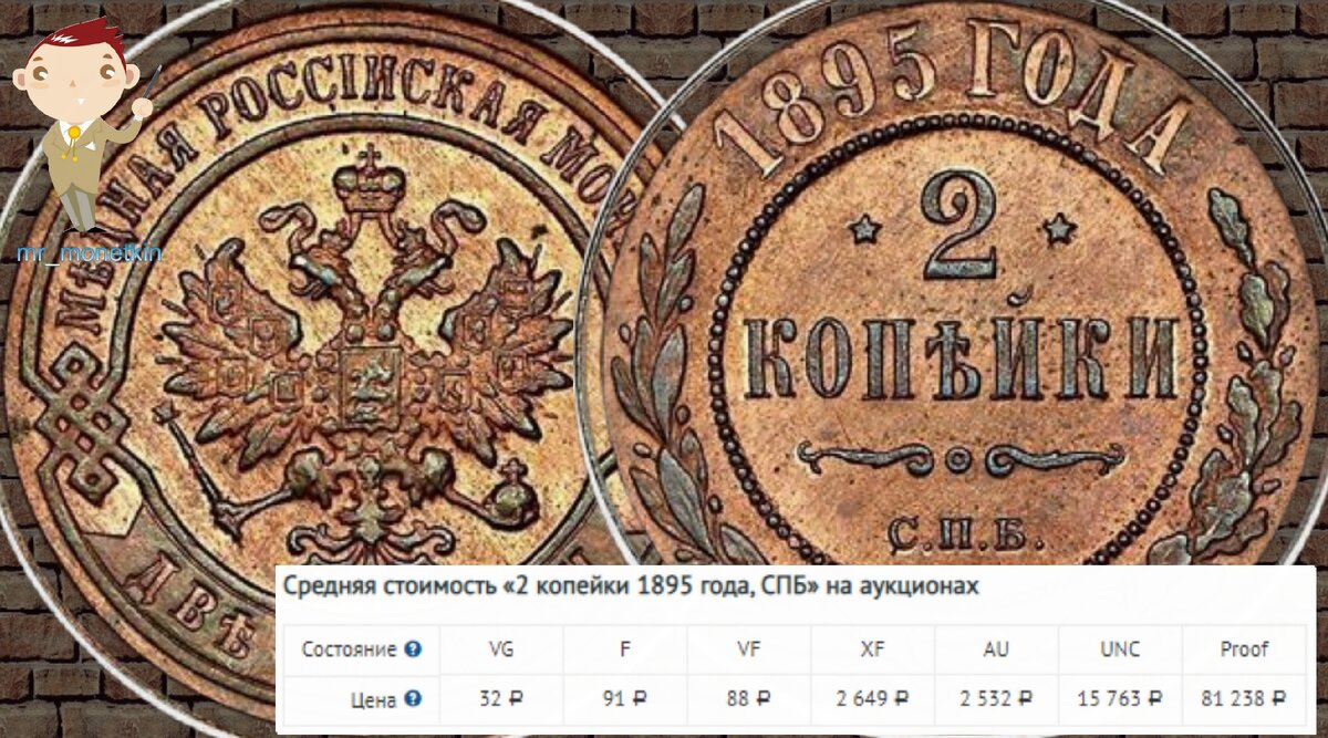 2 копейки 1895