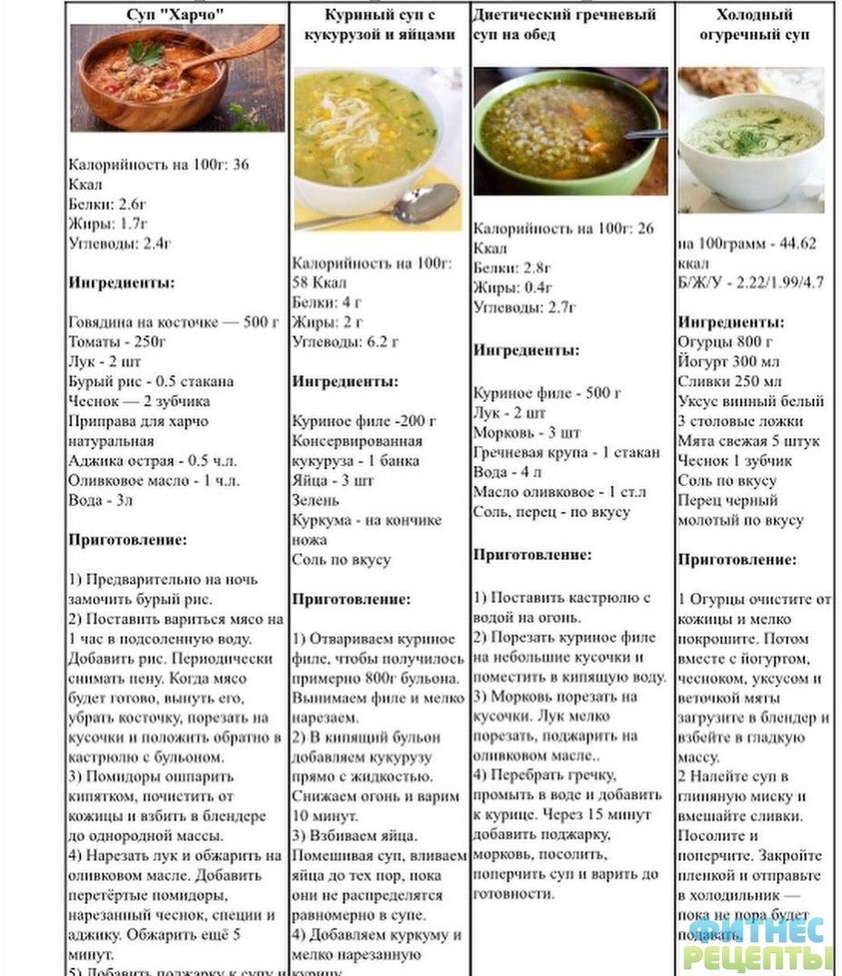 Это именно то что вы искали всю жизнь♥️