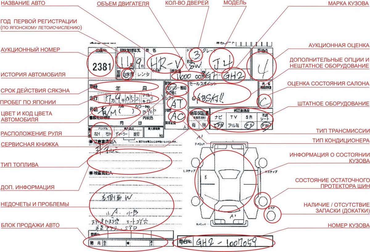 аукционный лист