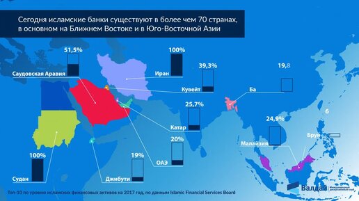 Исследование международный проект мира на ближнем востоке