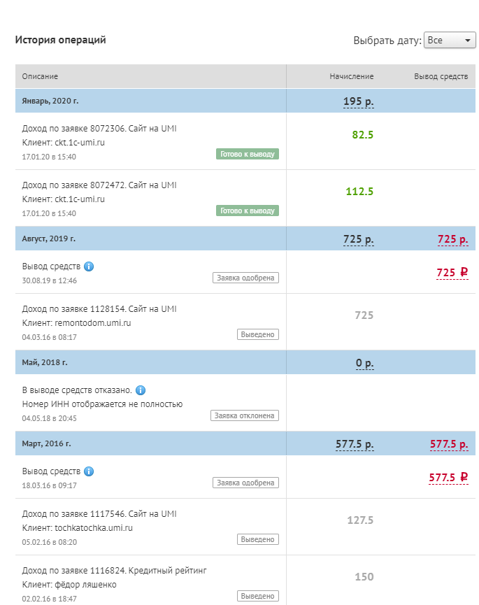 История выплат в моем личном кабинете