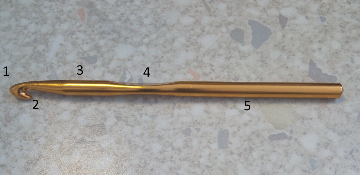 Части крючка