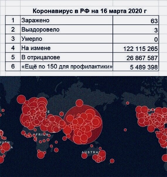 Какое то фото надо добавить. Из интернета.