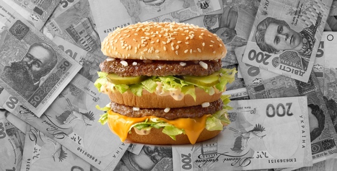 Индекс Биг Мака