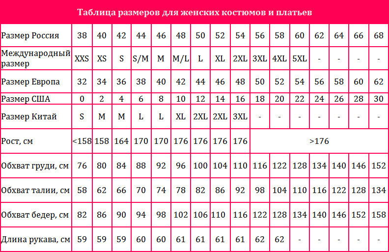 ТАБЛИЦА РАЗМЕРОВ | Интернет-магазин одежды «HOME»