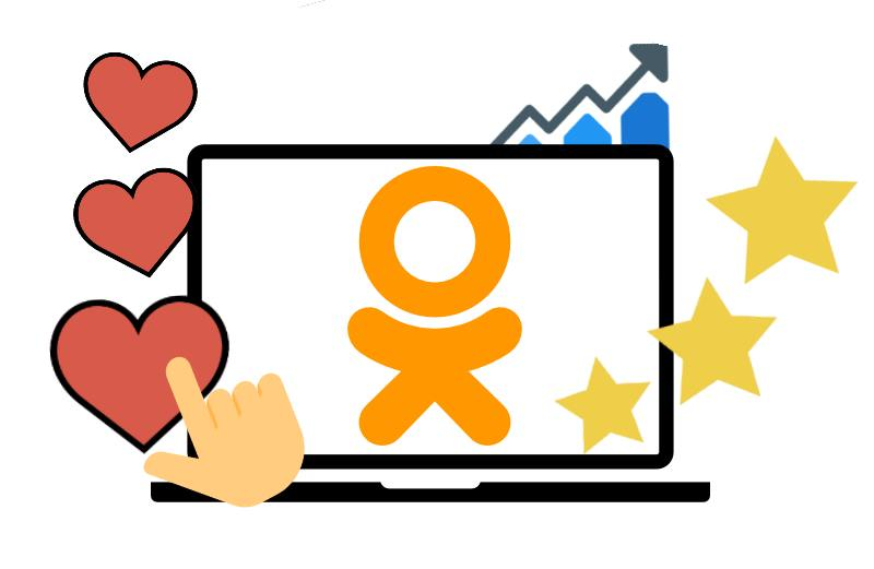 Лайки в одноклассниках. Одноклассники (социальная сеть). Классы в одноклассниках. Лайки в одноклассниках. Выложить пост в одноклассниках.