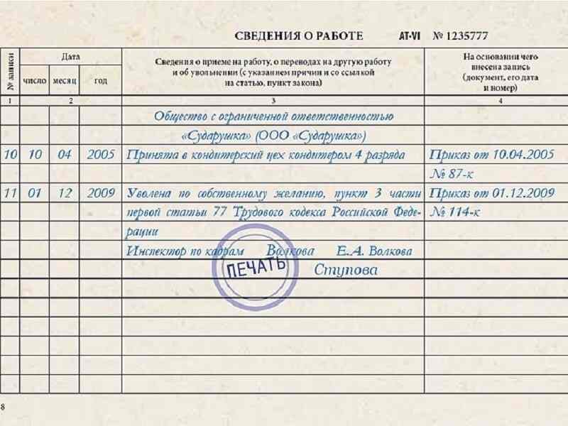 Увольнение с работы. Неприятный процесс. Даже если вы уходите по хорошему.