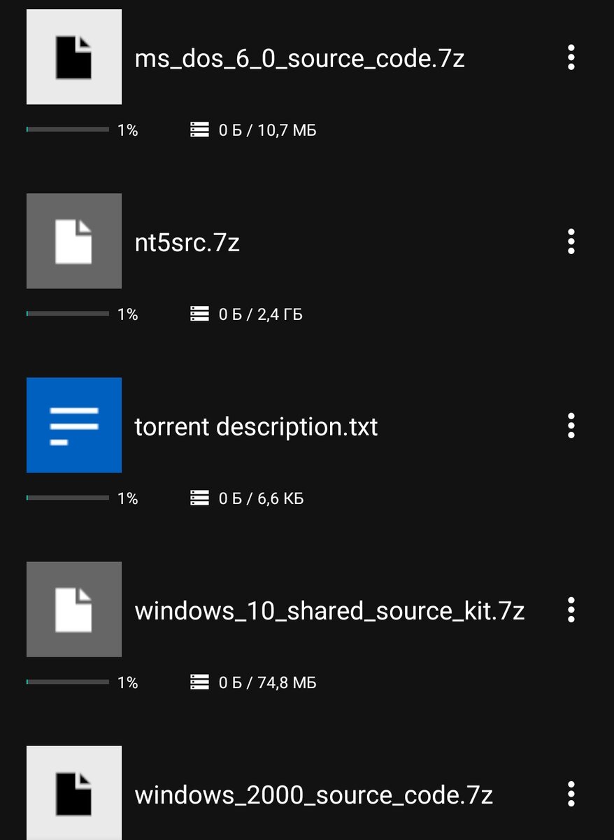 Исходные коды Microsoft Windows. Содержимое опубликованного *.torrent архива.